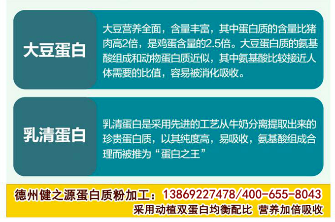 山东保健食品oem贴牌代加工厂-德州健之源